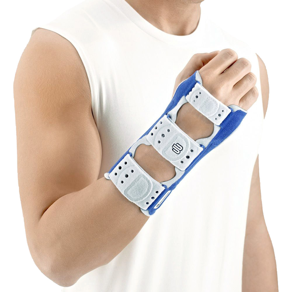 Manuloc orthèse poignet